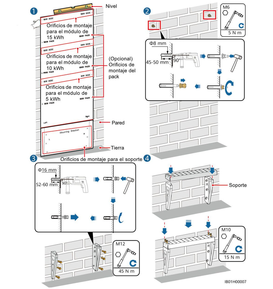 Huawei Montagesystem de pared für Batterie LUNA2000 de Hu – Bild 3