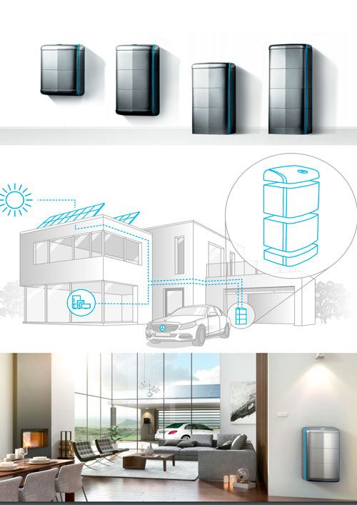 Repowergy Mercedes-Benz Home 5.0 kWH – Bild 4