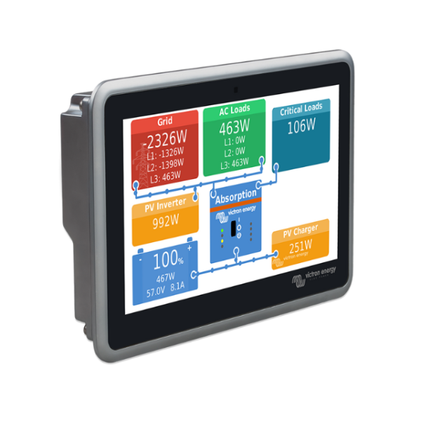 Victron Energy Ekrano GX – Bild 3