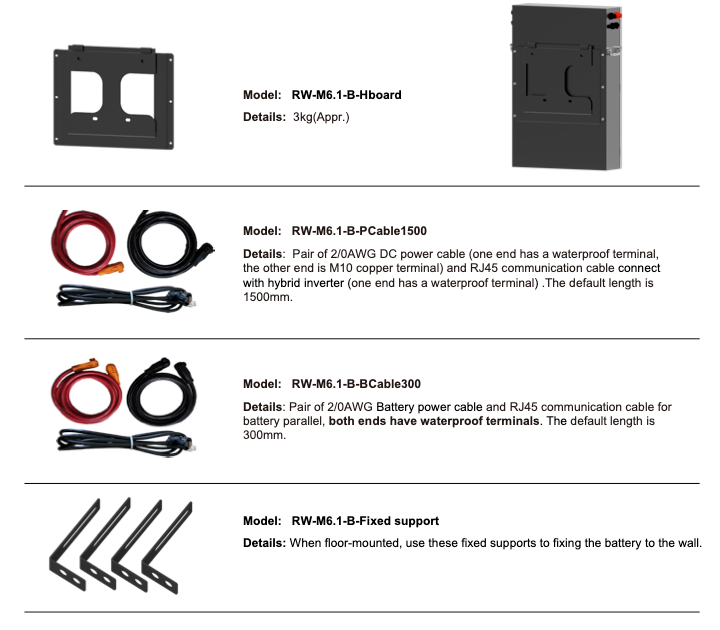 Deye RW-M 6.1 - Batterie Lithium - 6,14 KWh – Bild 2