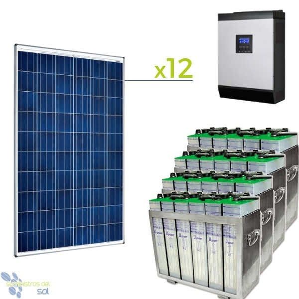 Repowergy Kit Solar 19000Wh TOPZS