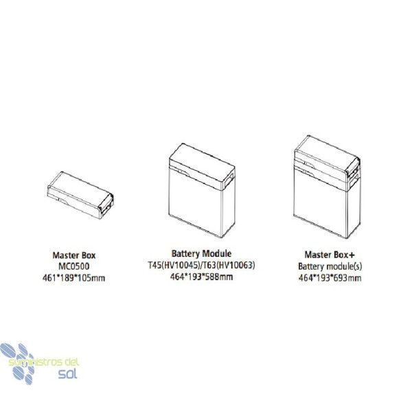 Repowergy Pack de Batterien Solax HV Triple Power T63 12,6kW – Bild 2