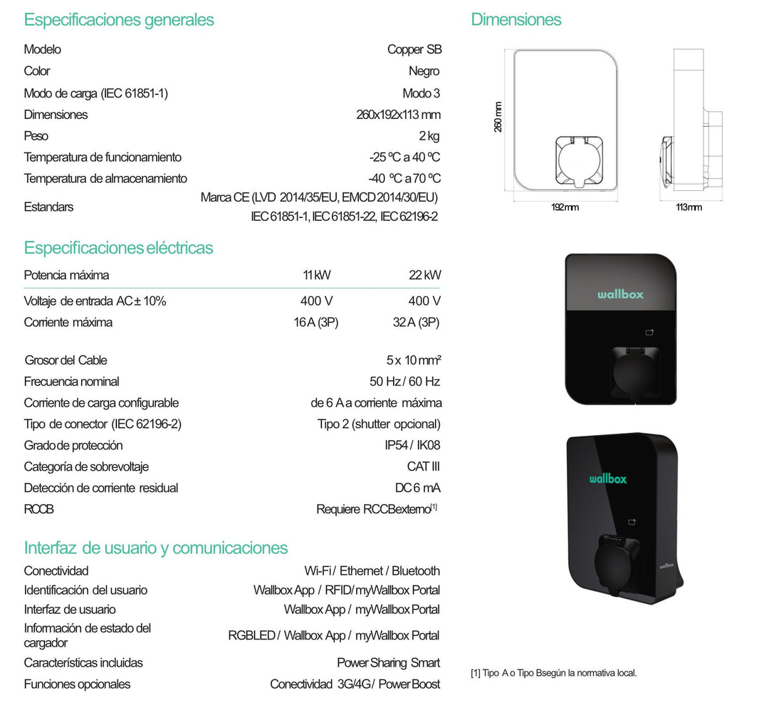 Repowergy Wallbox Copper SB - 22kW – Bild 3