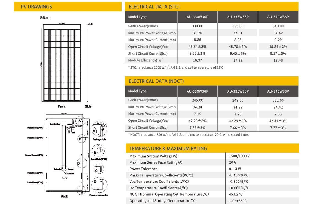 Repowergy Solarmodul Austa 330W und 72 celdas policristalino – Bild 3
