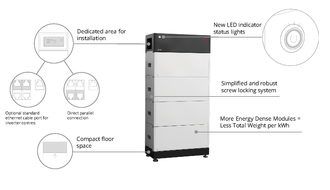 BYD BYD Battery-Box Premium HVM 8,3kWh-22,1kWh - Nueva – Bild 3