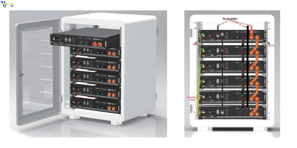 Pylontech Pack 6 Módulos Pylontech US3000C 21kWh 48V – Bild 6