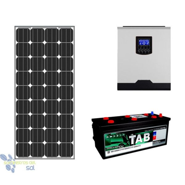 Repowergy Off-Grid-Solarset 900Wh