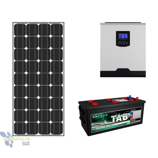 Repowergy Off-Grid-Solarset 480Wh