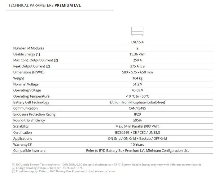 BYD BYD Battery-Box Premium LVL 15,4kWh - Nueva Batter – Bild 4