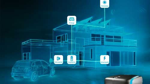 Repowergy Mercedes-Benz Home 5.0 kWH – Bild 3