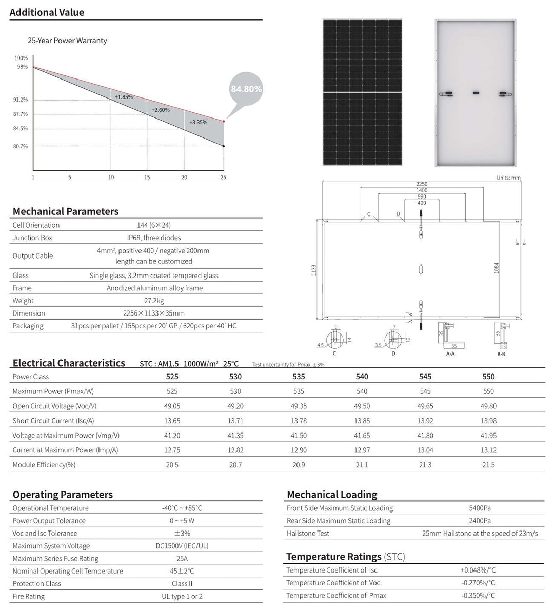 Repowergy Solarmodul Longi 545W LR5-72HPH 545 – Bild 5
