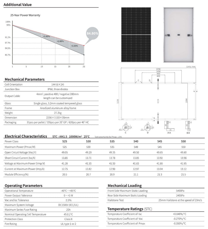 Repowergy Solarmodul Longi 545W LR5-72HPH 545 – Bild 5