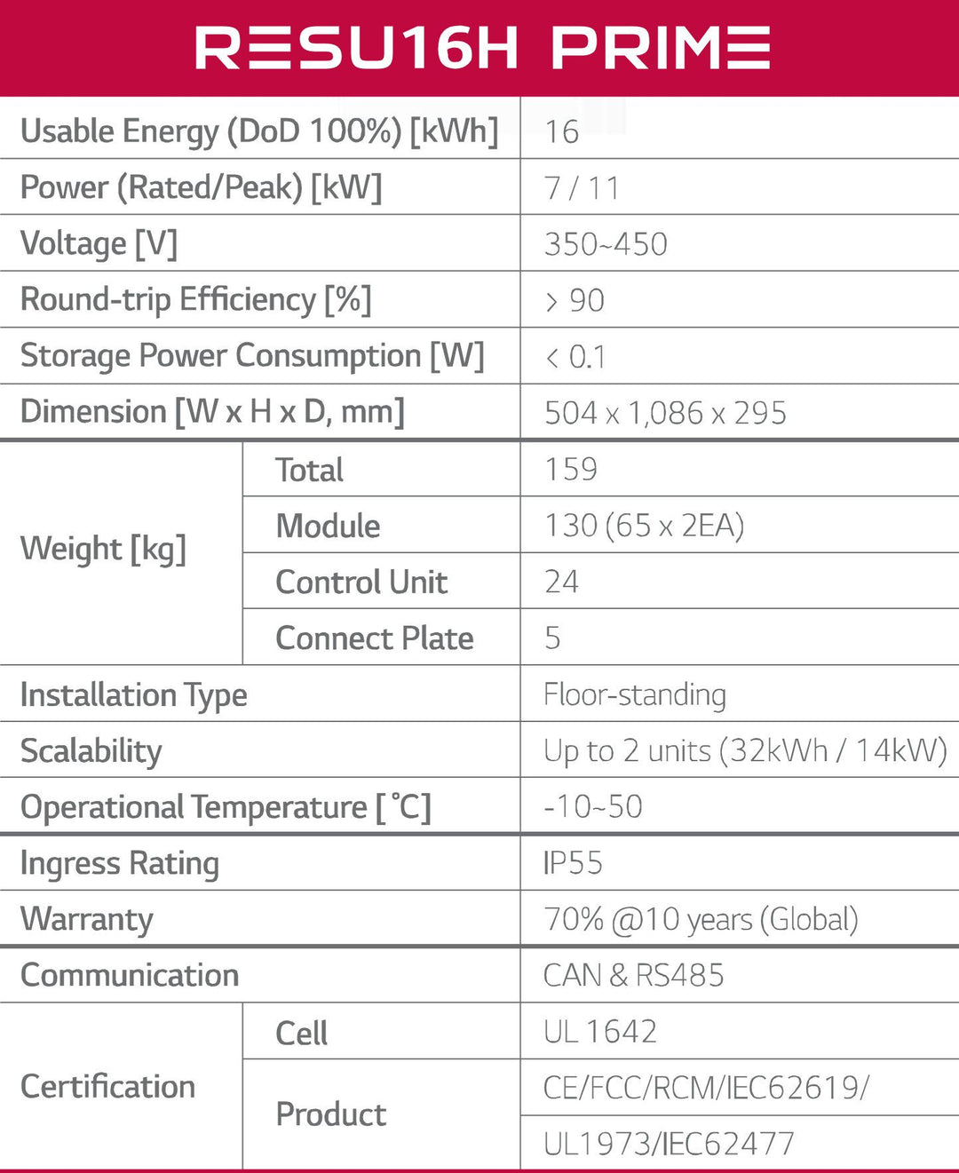 LG LG RESU 16H Prime - Nueva Batterie Lithium – Bild 3