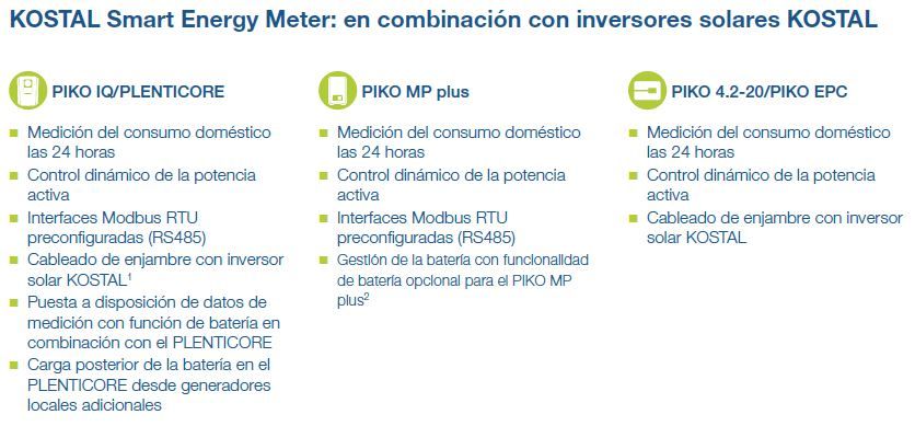 SMA KSEM-G2 - Kostal Smart Energy Meter. Monitorizació – Bild 2