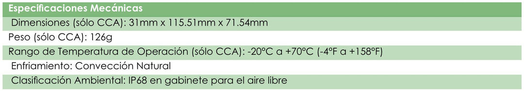 Repowergy Cloud Connect Advance Tigo CCA + TAP – Bild 2