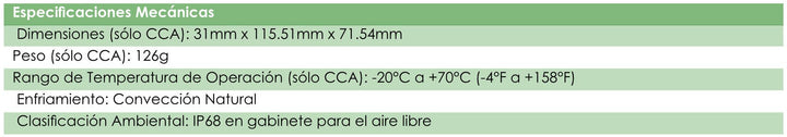 Repowergy Cloud Connect Advance Tigo CCA + TAP – Bild 2