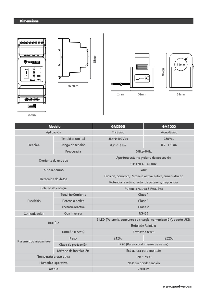GoodWe Medidor inteligente einphasig GM1000 – Bild 2