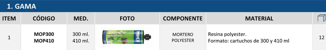 Repowergy Taco Químico 300ml MO-P+ – Bild 2