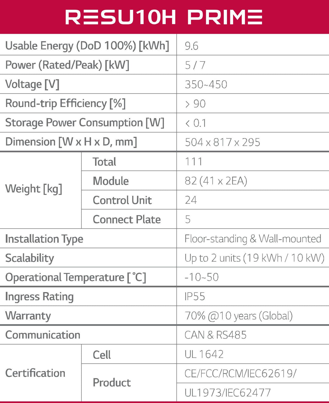 LG LG RESU 10H Prime - Nueva Batterie Lithium – Bild 3