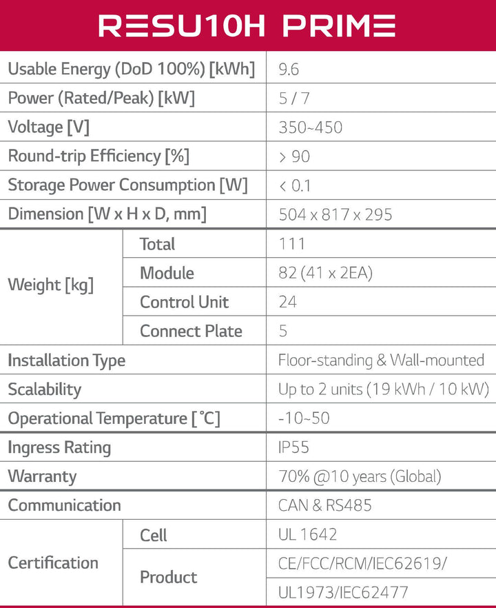 LG LG RESU 10H Prime - Nueva Batterie Lithium – Bild 3