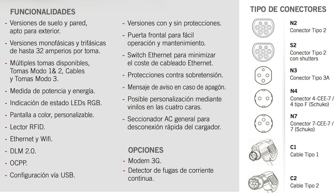 Ingeteam Punto de Recarga Ingerev Fusion Street - Ingeteam – Bild 2