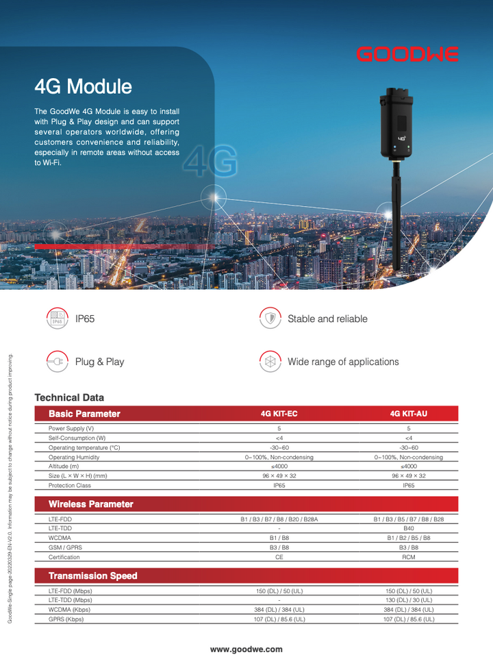 GoodWe Modul 4G 4G KIT-EC – Bild 3