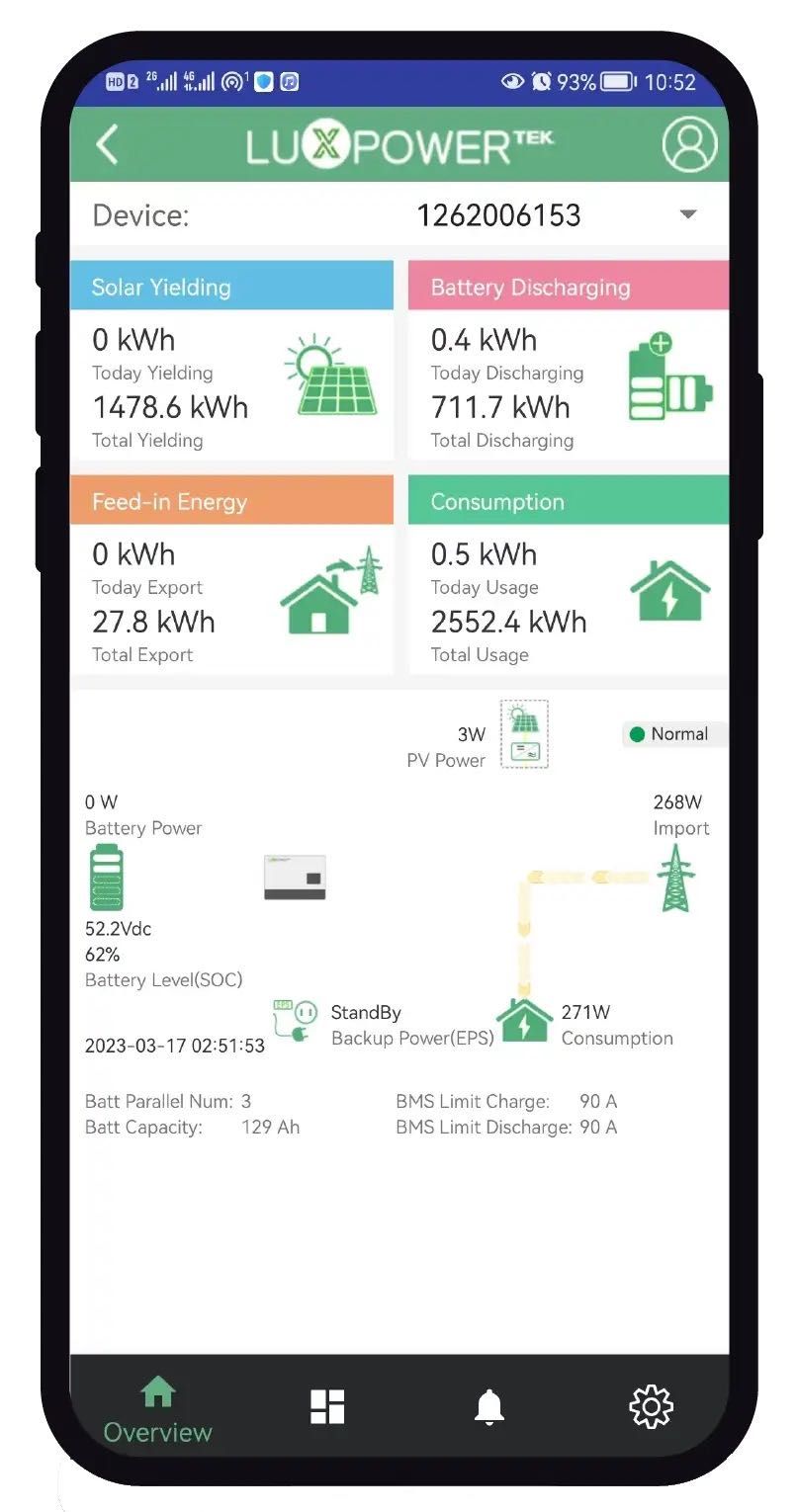 Luxpower Solar-Wechselrichter SNA 6000W für instalación Ins – Bild 2