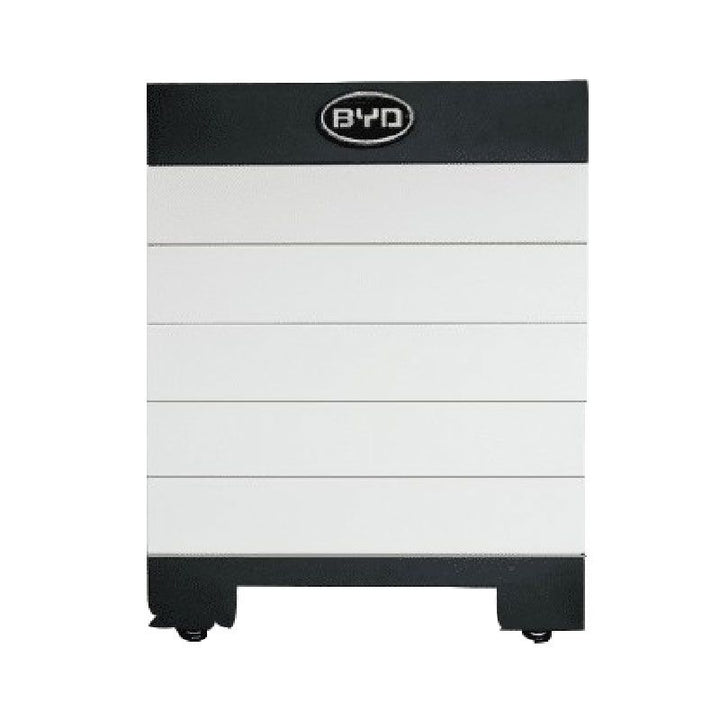 SMA Solar-Eigenverbrauchs-Komplettset SMA 38000Whdía u – Bild 5