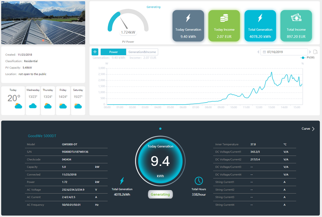 GoodWe GW15K-DT G2 – Bild 2