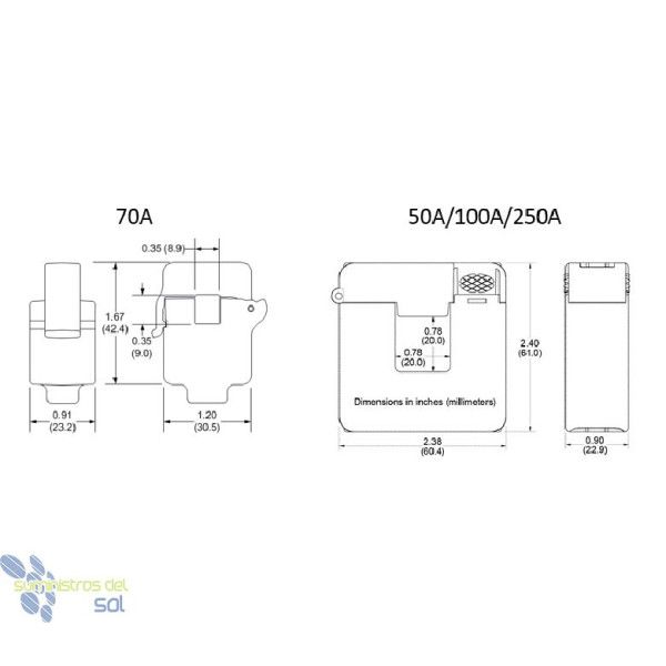 Solaredge Pinza Toroidal SolarEdge 250A – Bild 2