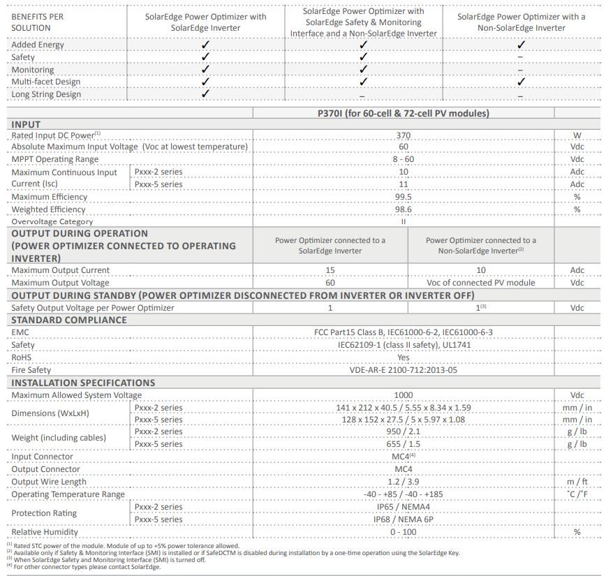 Solaredge Optimizador universal SolarEdge P370i - Compatible – Bild 4