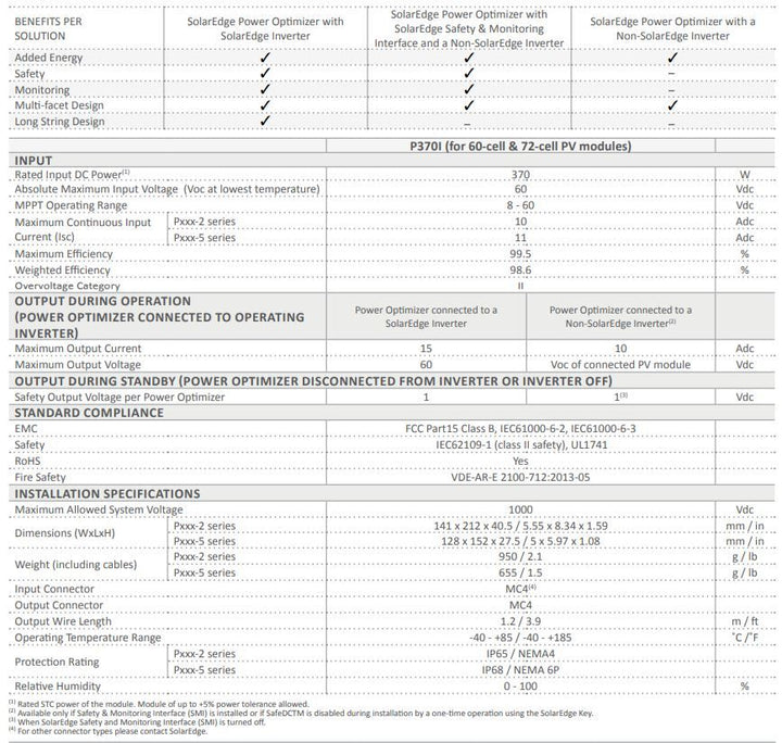 Solaredge Optimizador universal SolarEdge P370i - Compatible – Bild 4