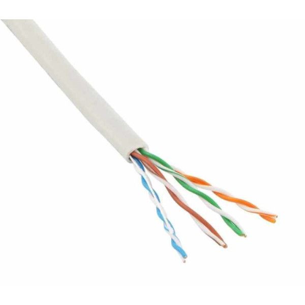 Repowergy Kabel netzgekoppelt Kayal (Vatímetro)