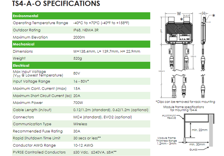Repowergy Optimizador Tigo TS4-A-O bis 700W – Bild 3