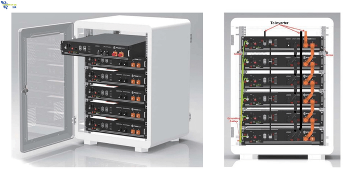 Pylontech Pack 4 Módulos Pylontech US3000C 14kWh 48V – Bild 6