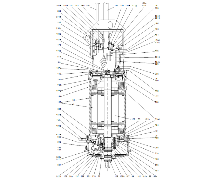 GRUNDFOS Tauchmotorpumpe S2.100.250.1850.6.72H.S.538.G.N.D.61G Art.97685866
