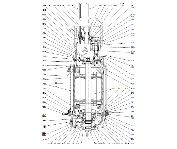 GRUNDFOS Tauchmotorpumpe S3.135.500.1250.8.72L.C.488.G.N.D.61H Art.97686006
