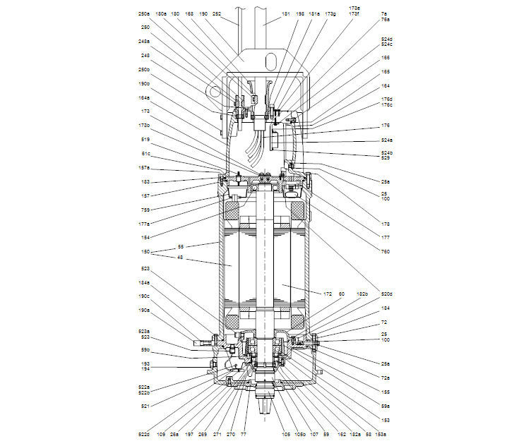 GRUNDFOS Tauchmotorpumpe S3.135.500.1250.8.72L.S.488.G.N.D.61H Art.97686004