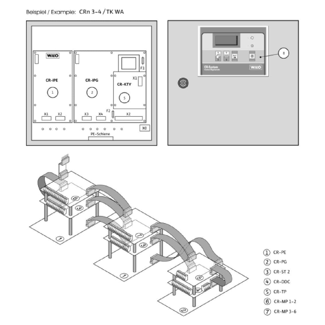 Explosionszeichnung Wilo CRn-System – Ersatzteil CR-TP/PT100 Temperatur Platine (Art. 2021423)