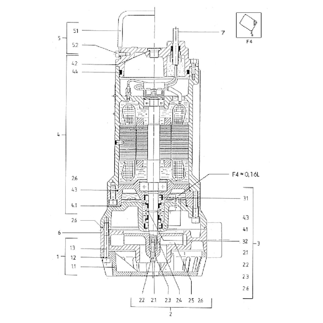 Explosionszeichnung Wilo Drain TMT/TMC – Ersatzteil Dichtung TMT+TMC/30-0,5 Set (Art. 121626397)