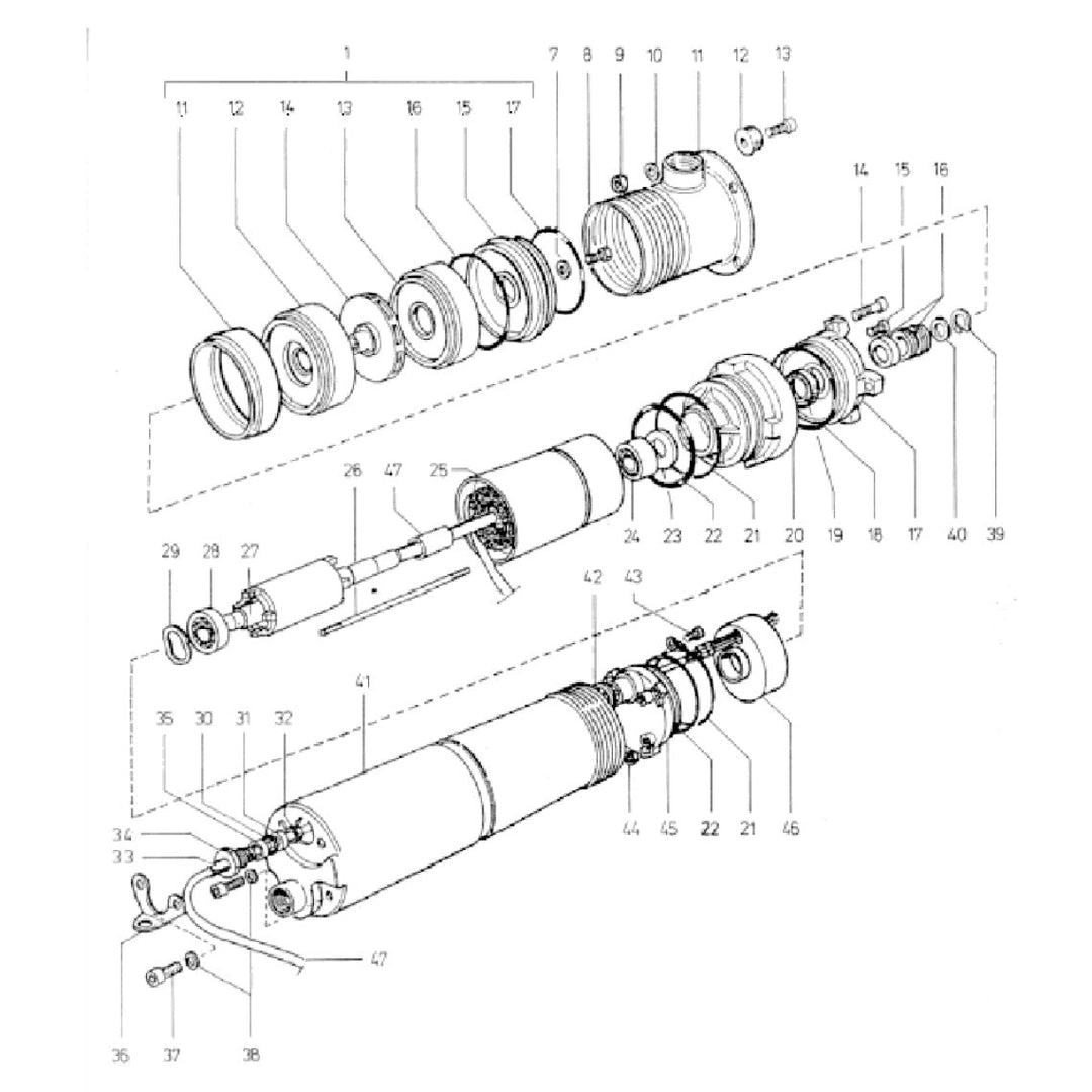 Explosionszeichnung Wilo Sub-TWU 5 – Ersatzteil Stator TWU5-SE407 DM 7106590 (Art. 2028448)