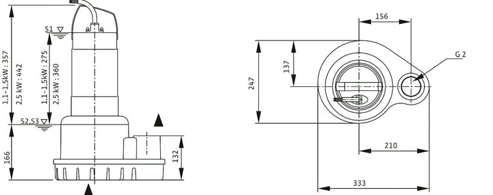 WILO Tauchmotorpumpe Padus UNI M05/M15-523/A Art. 6084807