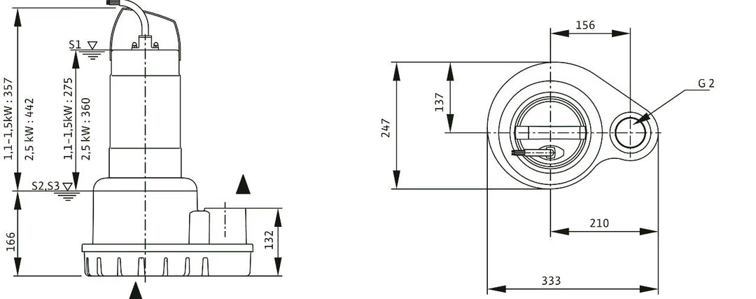 WILO Tauchmotorpumpe Padus UNI M05/M15-523/P Art. 6084806