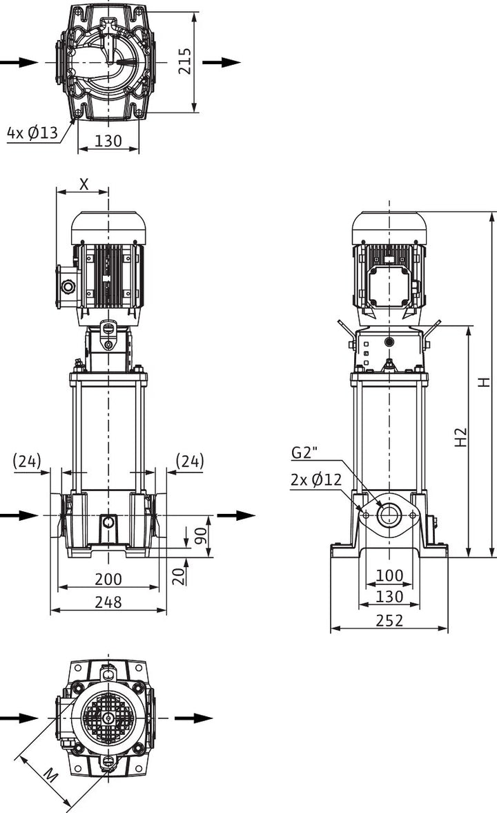 WILO Hochdruck-Kreiselpumpe Helix FIRST V 1602-5/16/E/S/ Art. 4200980