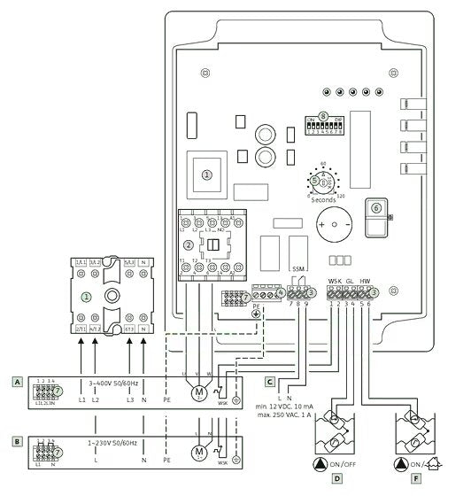 WILO MS-L-1x4kW-DOL Art: 2539741