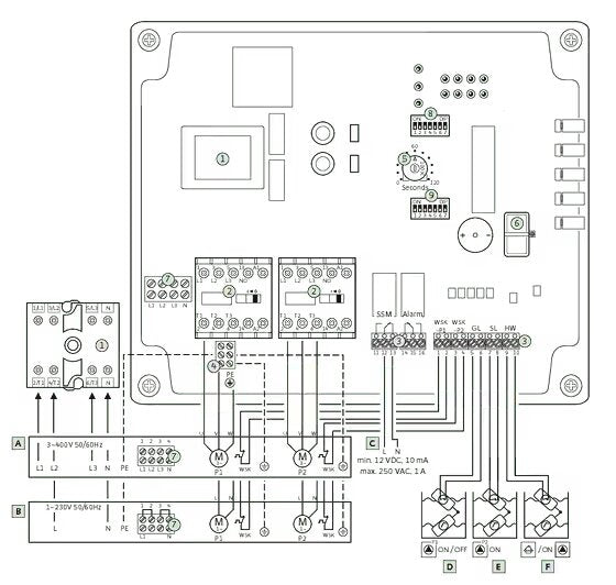 WILO MS-L-2x4kW-DOL Art: 2539745