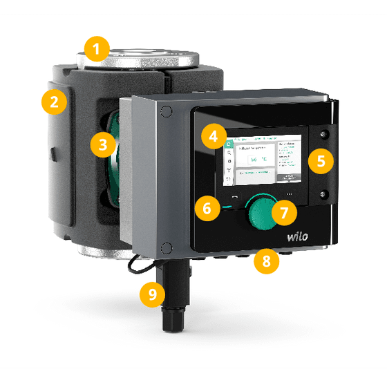 Wilo Stratos MAXO-Z 40/0,5-12 PN6/10 Smart Zirkulation