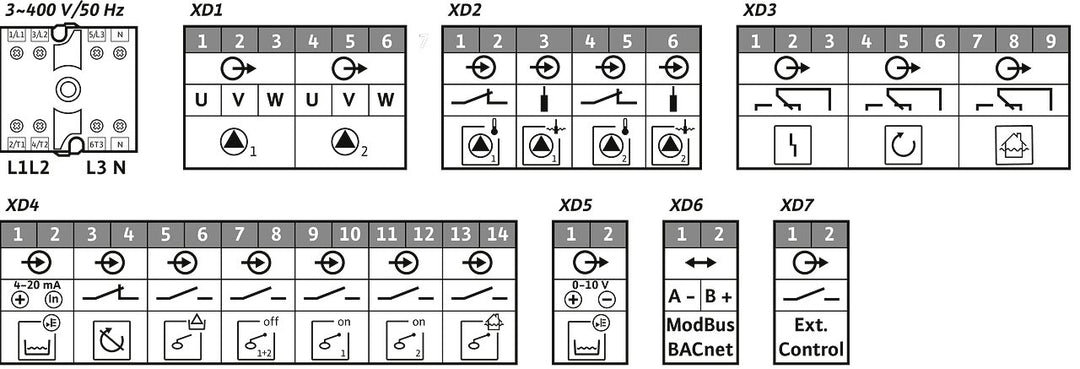 WILO Mikroprozessorgesteuertes SC-L-2x16A-T34-DOL-WM Art. 2538933