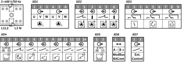 WILO Mikroprozessorgesteuertes SC-L-2x16A-T34-DOL-WM Art. 2538933