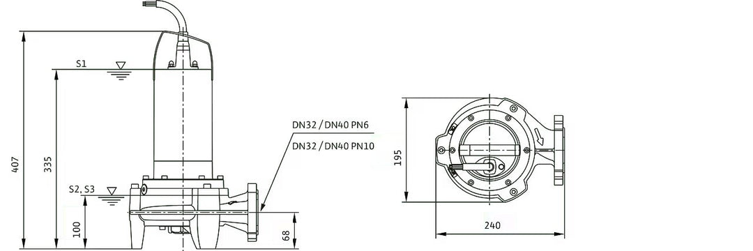 WILO Schneidwerkpumpe Rexa MINI3-S03/M008-523/P Art. 6093590
